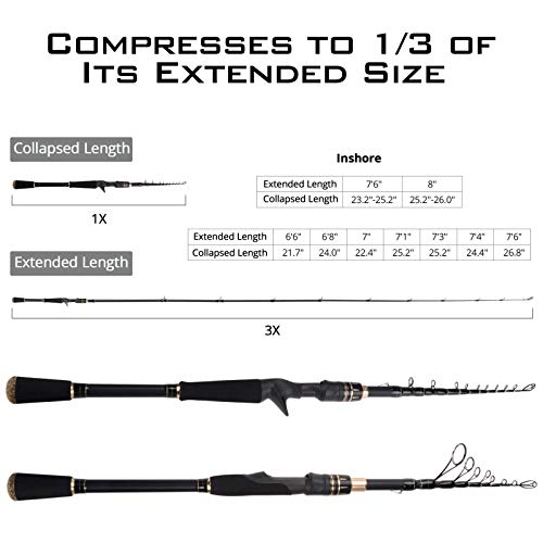 KastKing Blackhawk II Telescopic Inshore Casting Rod 8ft