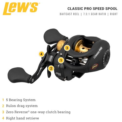 Lew's Classic Pro Speed Spool SLP 7.5:1 Left Hand Reel