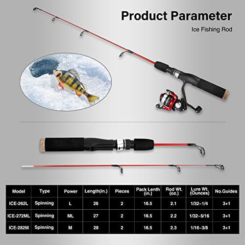 PLUSINNO Ultralight Ice Fishing Rod Reel Combo - 26/27/28