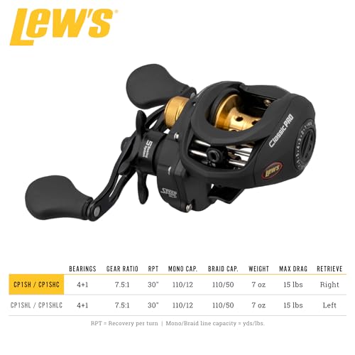 Lew's Classic Pro Speed Spool SLP 7.5:1 Left Hand Reel