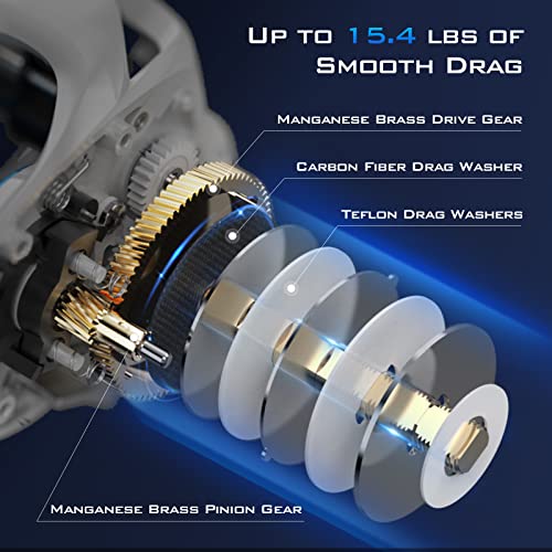 KastKing Centron Lite Baitcasting Reels, 7.1:1 Gear Ratio - White