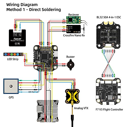 SpeedyBee V3 F7 Drone Flight Controller Stack