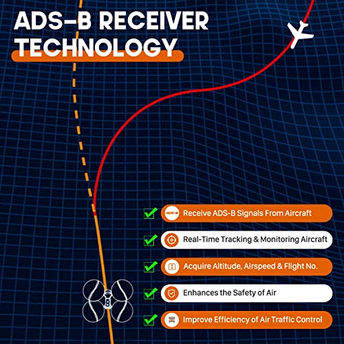 Autel EVO II Pro 6K Drone with 7.9" Controller