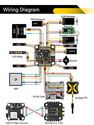 SpeedyBee F405 V3 Flight Controller Stack with Bluetooth