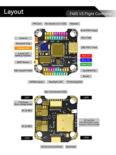 SpeedyBee F405 V3 Flight Controller Stack with Bluetooth