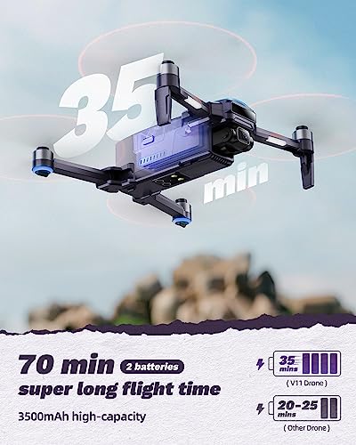 Veeniix V11: 4K Camera Drone, FAA Compliance