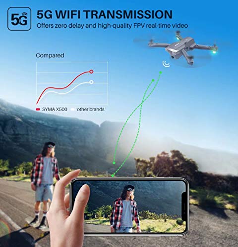SYMA X500 Drone: 4K UHD Camera, GPS Quadcopter