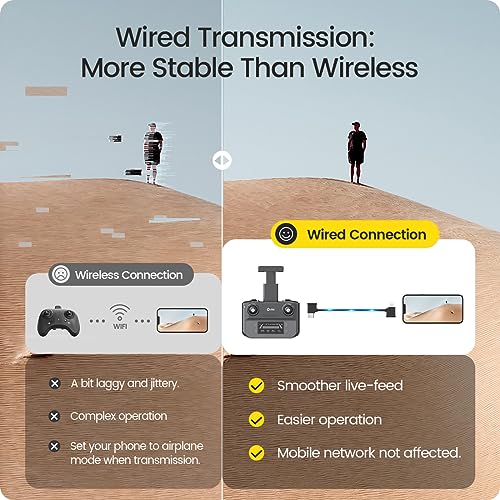 HS360S 4K GPS Drone: Foldable, Brushless Motor, 5G - 10000ft