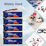 URGENEX 600mAh Lipo Battery with Charger for RC Drones