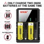 Smart 4-Slot Charger for 18650 Li-ion Batteries