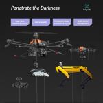 XF Z-1 Mini 4K Night Vision Camera with Gimbal