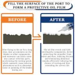 Drone Lubricant for Propeller Shafts and Motors