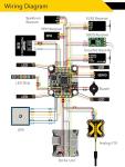 SpeedyBee F405 V3 Flight Controller Stack with Bluetooth