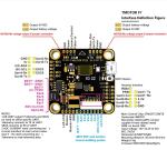 T-Motor F7 Flight Controller with UART Telemetry & SBUS
