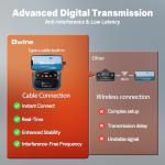 Bwine F7GIM Pro Drone with 6K Camera