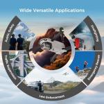 Autel EVO Lite Drone with 6K Camera and Zoom