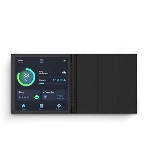 Renogy Smart Energy Monitor for Marine & RV