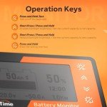 LiTime 500A Solar Battery Monitor with LCD Display