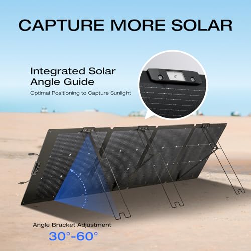 220W Bifacial Portable Solar Panel with Kickstand