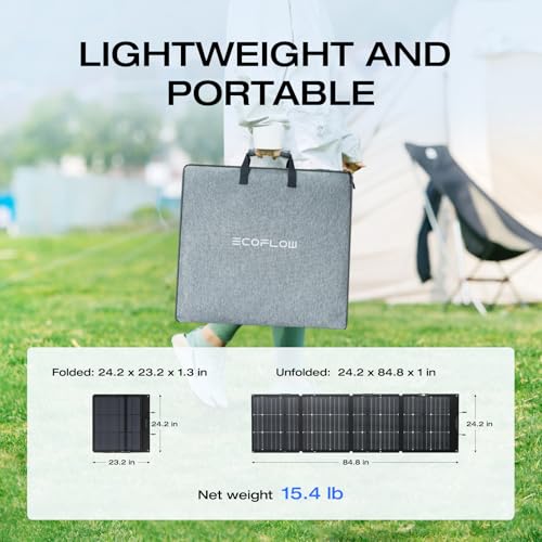 220W Bifacial Portable Solar Panel with Kickstand