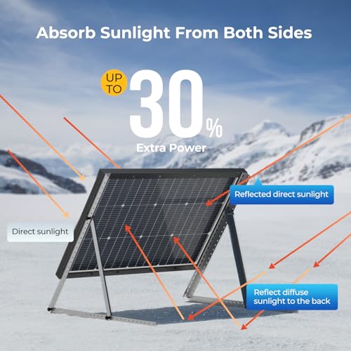 BougeRV 100W Bifacial Solar Panel for RVs