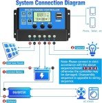 30A Solar Charge Controller with Adjustable LCD Display