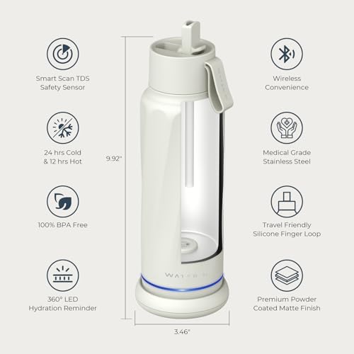 Smart Heated Water Bottle with Intake Tracker