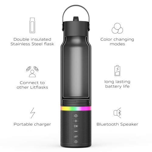 Smart Heated Cup with Bluetooth Speaker & Charger