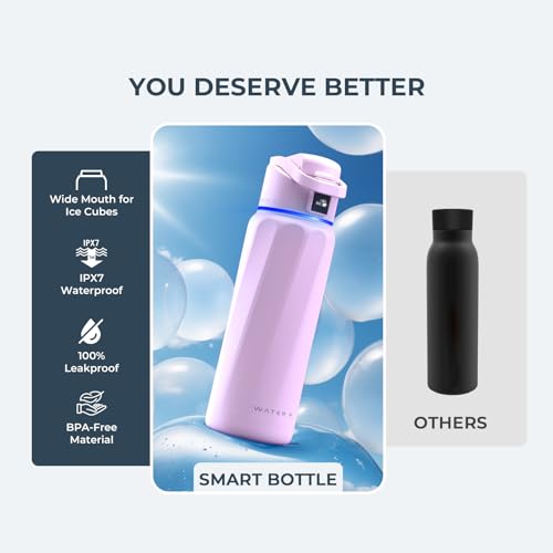 Smart Heated Water Bottle with Drink Reminder - Pink