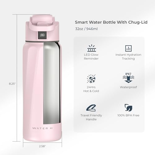 Smart Heated Water Bottle with Drink Reminder - Pink