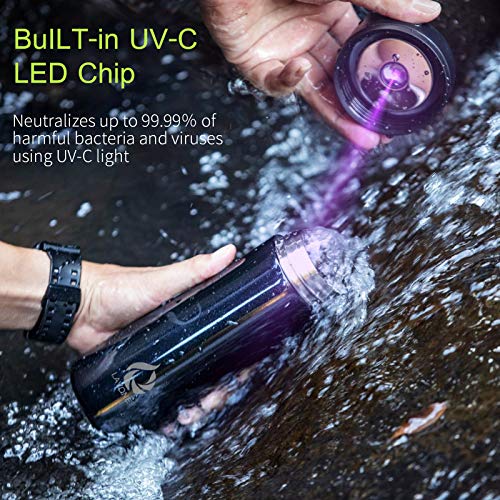 Self-Cleaning Insulated Smart Heated Cup - Black