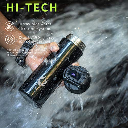 Self-Cleaning Insulated Smart Heated Cup - Black