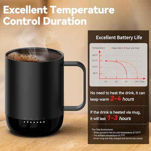 Smart Heated Mug with App-Controlled Temperature