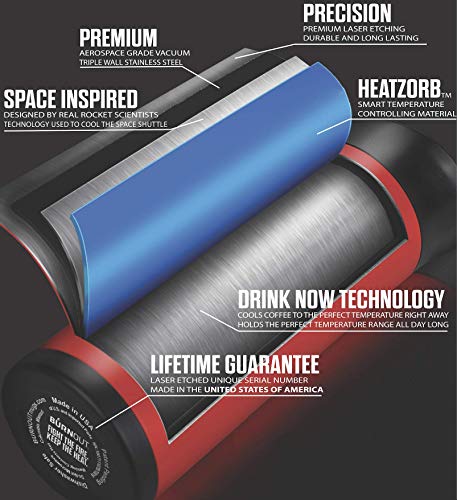 BURNOUT 16 oz. Smart Temperature Regulating Mug