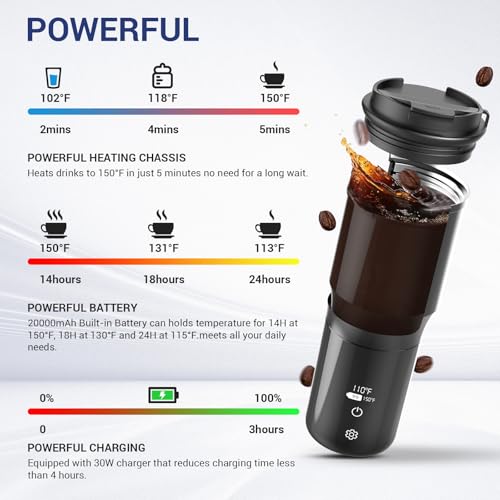 Smart Heated Travel Mug with Temperature Control, 15oz