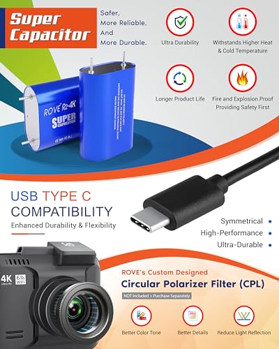 ROVE R2-4K WiFi GPS Dash Cam with Night Vision