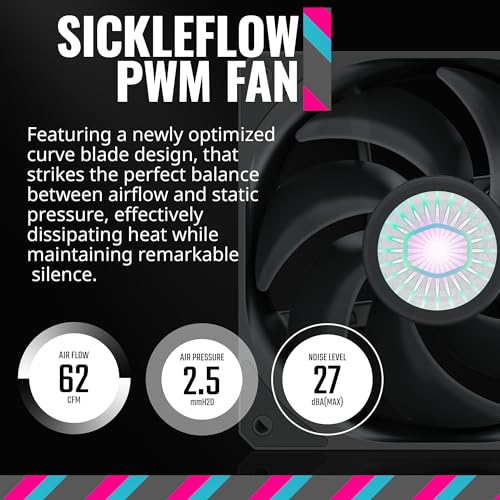 Cooler Master NR200 White Mini-ITX Case