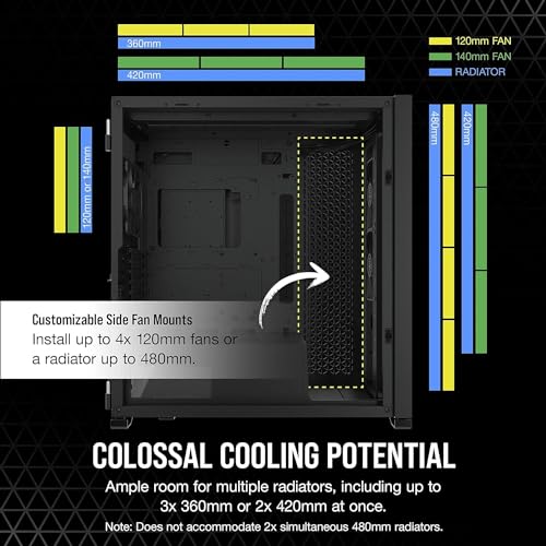CORSAIR 7000D AIRFLOW Full-Tower ATX Case