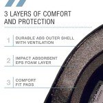 80Six Dual Certified Kids Skate Helmet for Boys/Girls Ages 5 to 14+ Triple Comfort & Protection - Perfect for Roller Skates, Bike, Scooter, BMX, Skateboard, Bike Helmet (Black Matte, Age 14+)