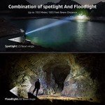Rechargeable LED Headlamp with 6 Modes for Outdoor Adventures