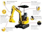 Mini Excavator Machine for Garden and Farm