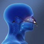 Smart Anti-Snoring Device for Peaceful Sleep