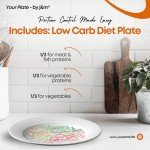 Original Healthy Eating Plate Set for Men