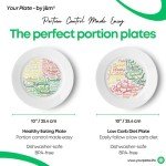 Original Healthy Eating Plate Set for Men