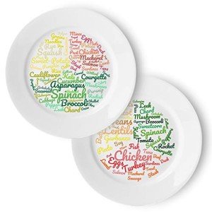 Original Healthy Eating Plate Set for Men