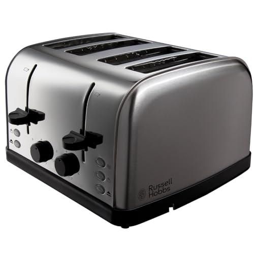 Russell Hobbs