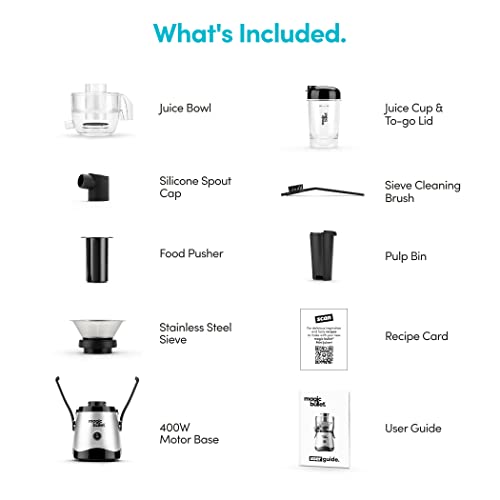 Magic Bullet Mini Juicer. |1661