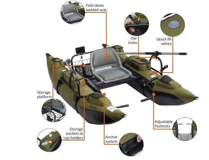 Classic Accessories Colorado Pontoon Boat Gift for Men
