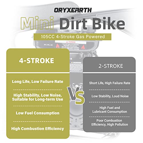 Oryxearth 105CC Gas Powered Kids Dirt Bike