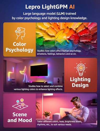 AI Smart Neon Light Strip with Voice Control